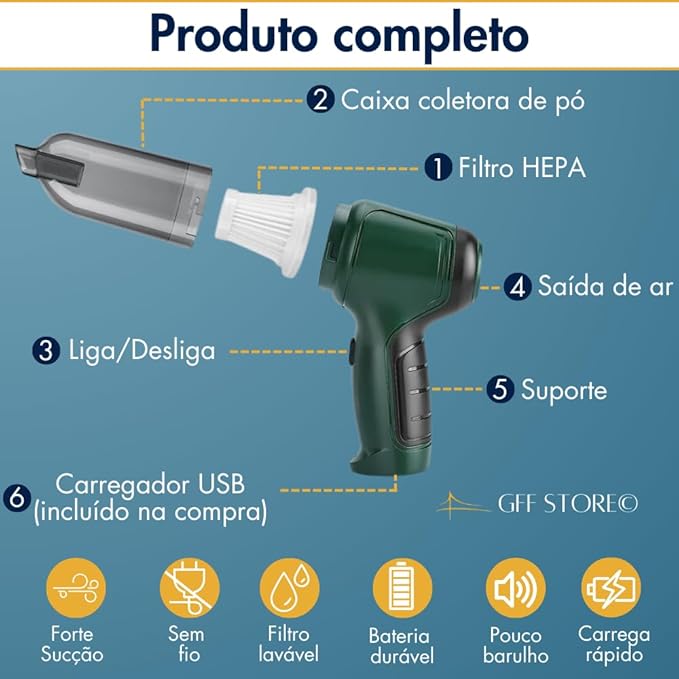 Aspirador de Pó Portátil Multifuncional sem Fio - 4 em 1